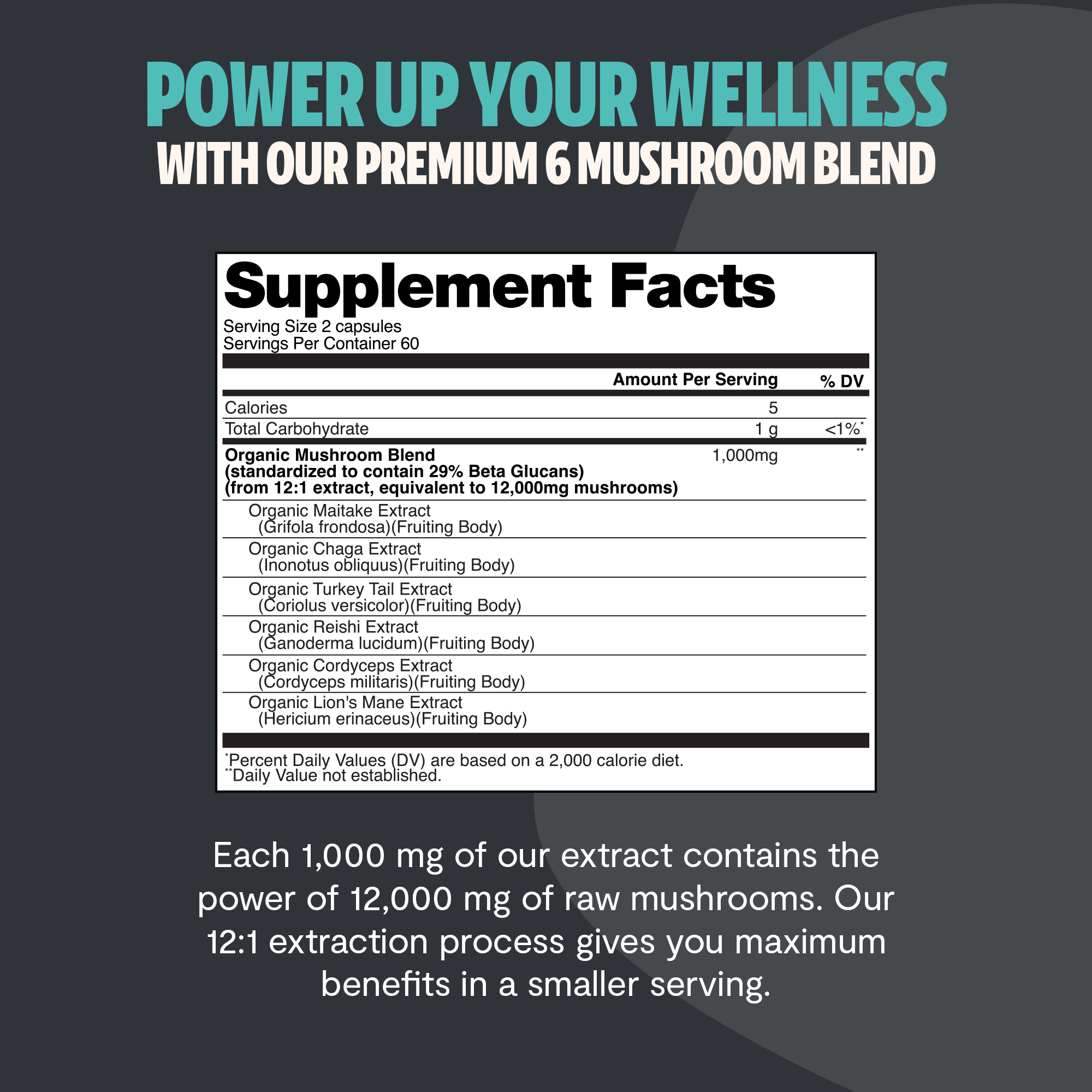 Organic Mushroom Complex Supplement Capsules