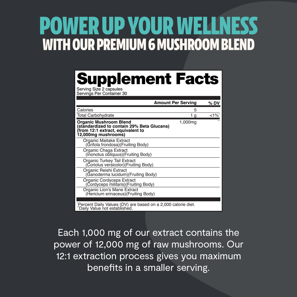 Organic Mushroom Complex Supplement Capsules
